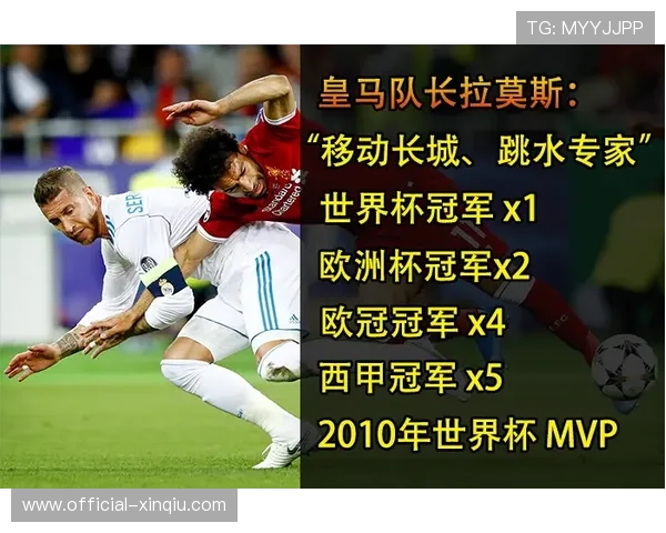 西甲引进球员体能芯片,实时监测负荷预防伤病 西甲引进球员体能芯片,实时监测负荷预防伤病